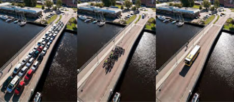 Tre bilder som visar hur stor plats det tar när man reser med bil, med cykel och med kollektivtrafik.